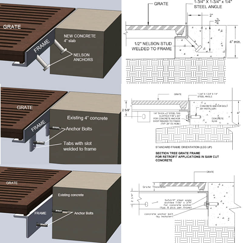 Installation steps