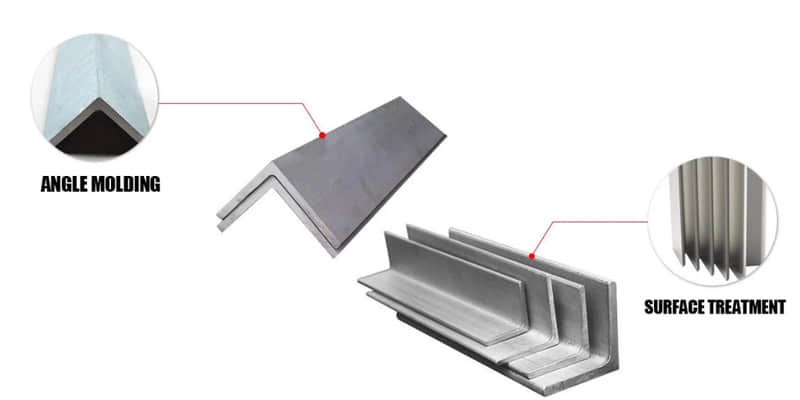 stainless steel angle