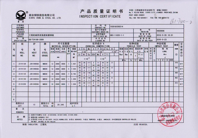 Inspection Certificate of Abrasion Resistant Steel 